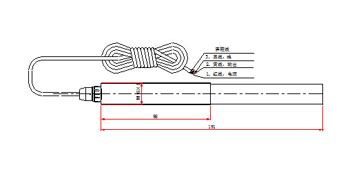 CS-3轉(zhuǎn)速傳感器